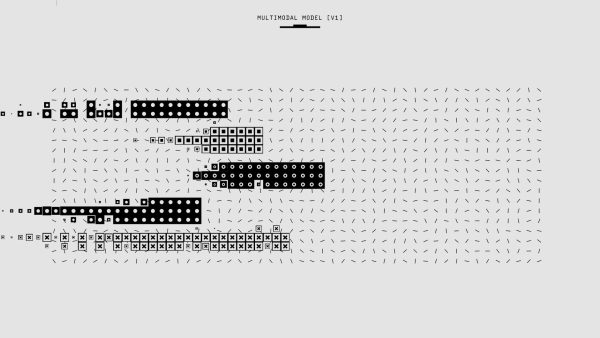 Safest AI Model: Is It the Best Choice for Users?